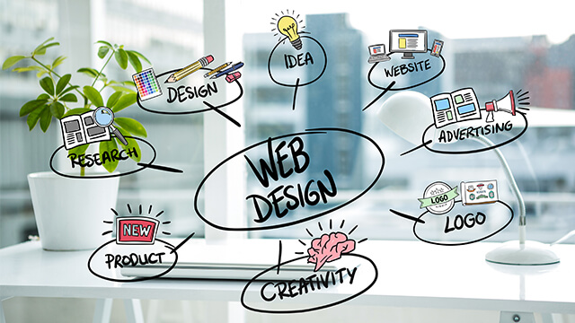 Web Design Belmont